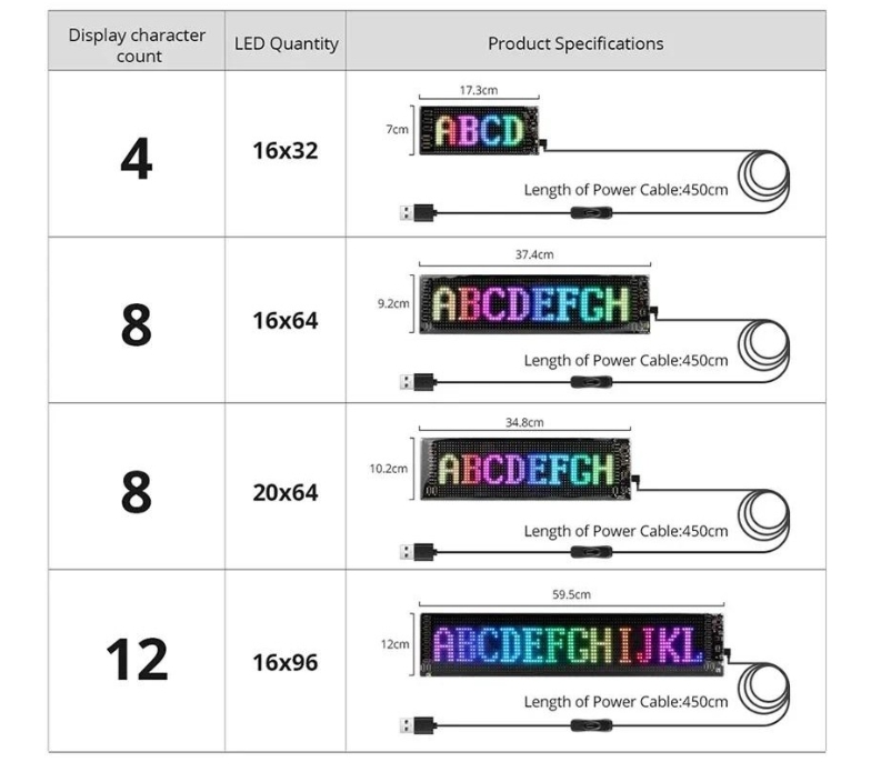Mehrsprachiges Auto-LED-Matrix-Pixel-Panel, Scrollen, Werbung, 5 V, USB, Bluetooth, App-Steuerung für Auto, LKW, Teufelsauge, Schilder, Licht