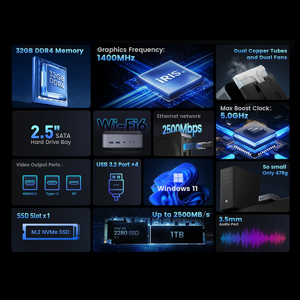 N-one Mini PC Pro Intel i7-11390H Bis zu 5,0 GHz Windows 11 Pro 32 GB DDR4 + 1 TB SSD Dual-Band WiFi 6 Unterstützung Gaming/Büro/Heim Grau