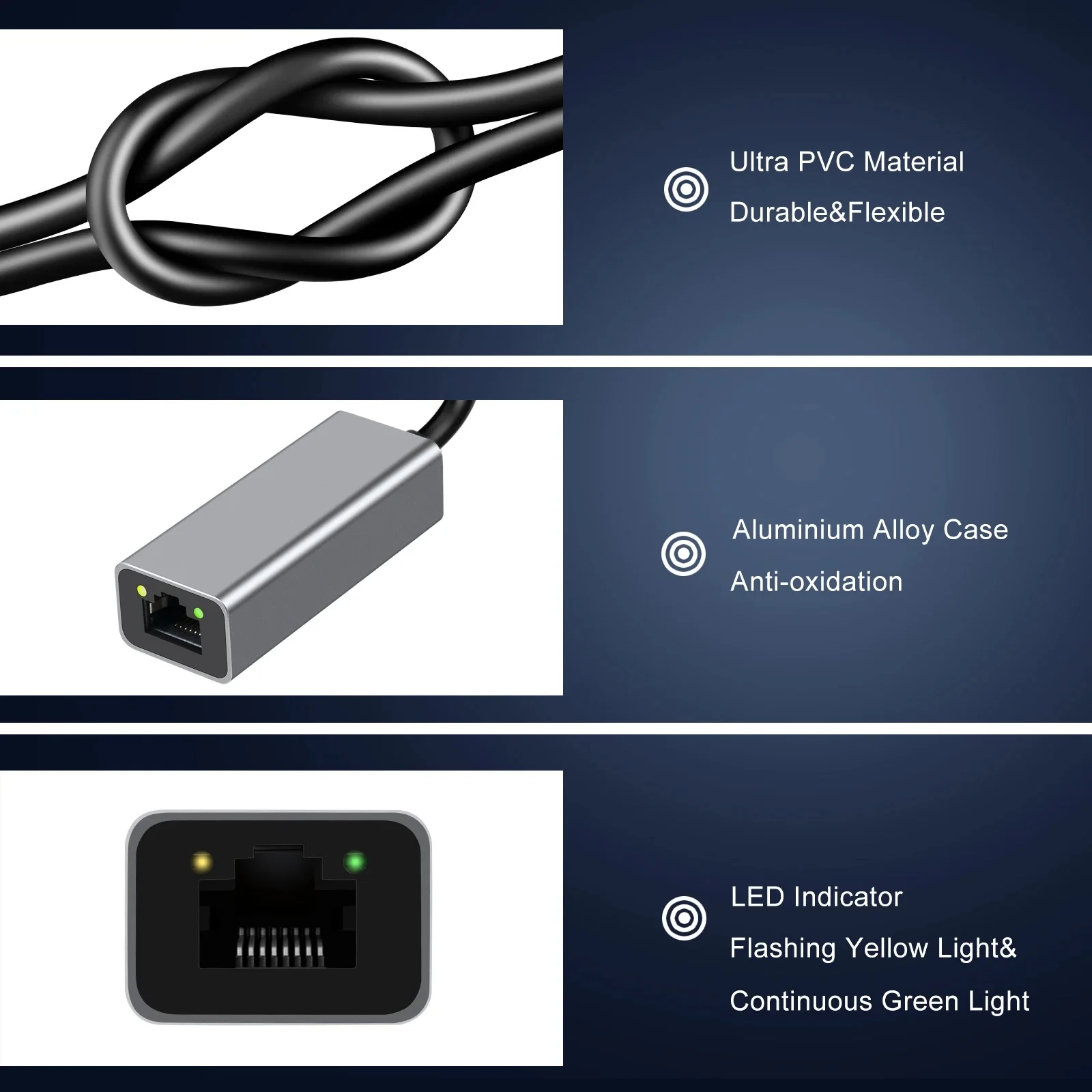 USB タイプ C イーサネットアダプタ 1000Mbps USB 3.0 RJ45 ネットワークカード MacBook PC Windows XP 7 8 10 Android USB Lan インターネットケーブル