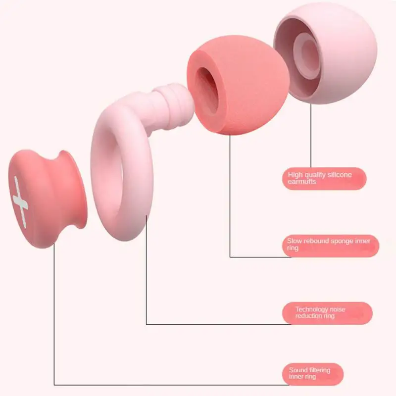 For Sleep Special Mute Soft Slow Rebound Anti Snore Earplugs Soundproof Sleeping Ear Plugs Noise Reduction Red Small