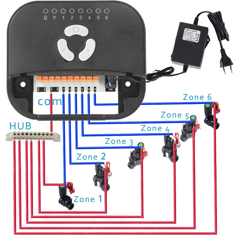 6-Zonen-WIFI Connect Tuya Smart Home Bewässerungstimer Gartenbewässerungsregler Wasserventil Bewässerung Timer System