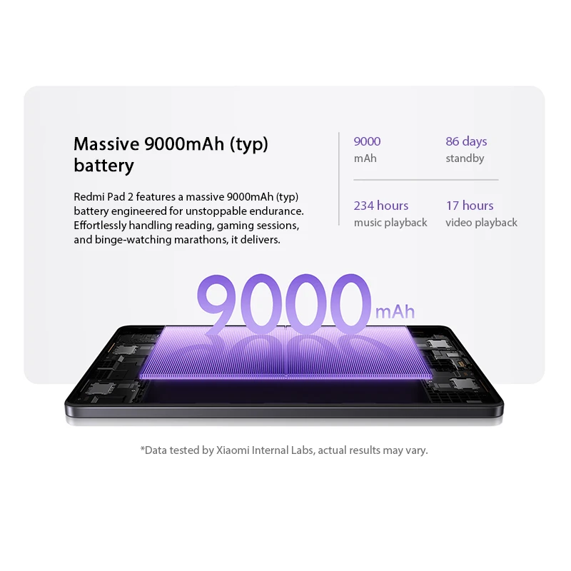 Global version Xiaomi Redmi Pad 2  Advanced Helio G100-Ultra 11" 2.5K crystal-clear display 9000mAh battery 18W fast charging