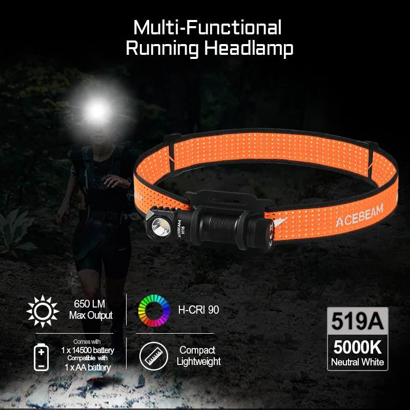 ACEBEAM H16 Super Lightweight Headlamp AA LED Right Angle Light EDC Flashlight, Available in 5000K CRI 90/6500K 1000 lumens