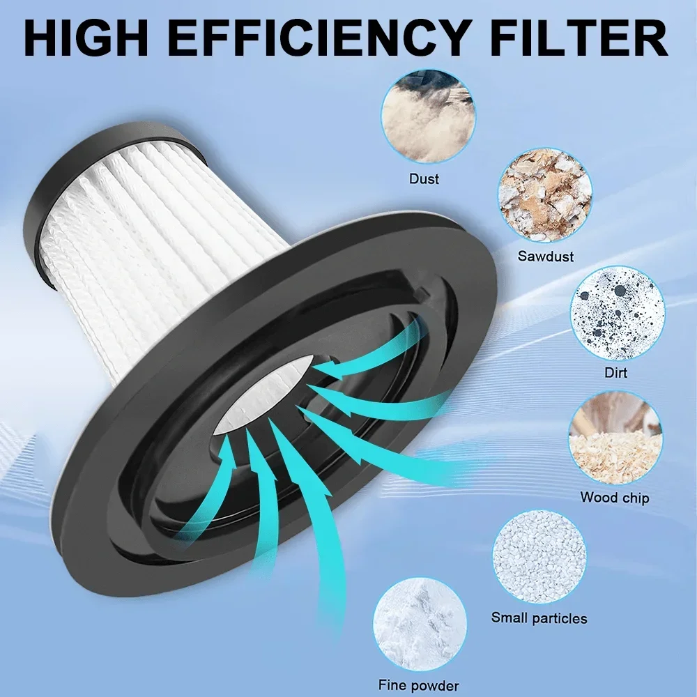 18V Brushless Cordless Vacuum Cleaner Filter Element Wet And Dry Cleaning Filter For Vacuum Cleaner Cleaning Power Tool Part