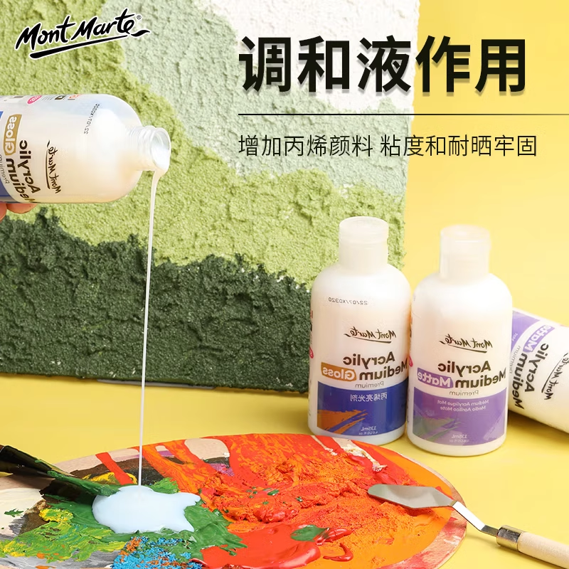 1PC Mont Marte Premium Acryl Flow Medium / Clean Texture Gesso / Medium Matte /Gloss Professional Acryl Medium