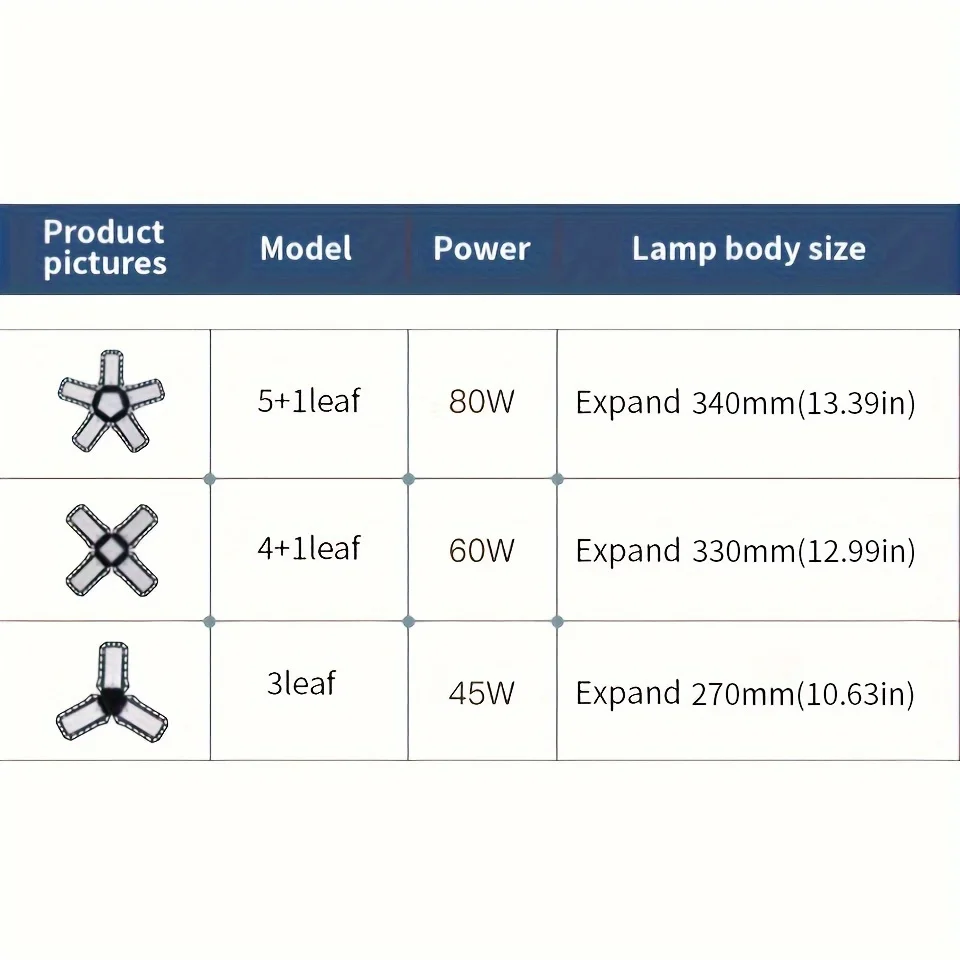LED Lamp Bulb AC220V 45/60/80W Foldable Umbrella Is Suitable For Lighting In Warehouses Garages Storage Rooms And Other Places