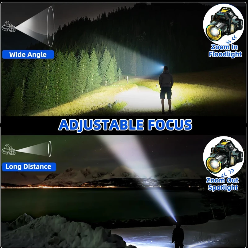 Farol LED poderoso recarregável com farol telescópico com zoom - farol de trabalho de alto lúmen à prova d'água ao ar livre