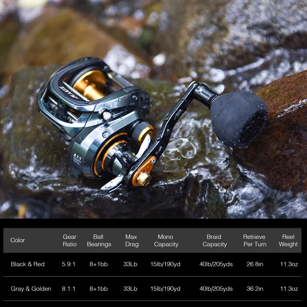 Piscifun Alijoz 300 Nét Baitcasting Máy 15KG Max Kéo 8 + Tặng 1 Vòng Bi Khung Nhôm Nước Ngọt Câu Nước Mặn máy