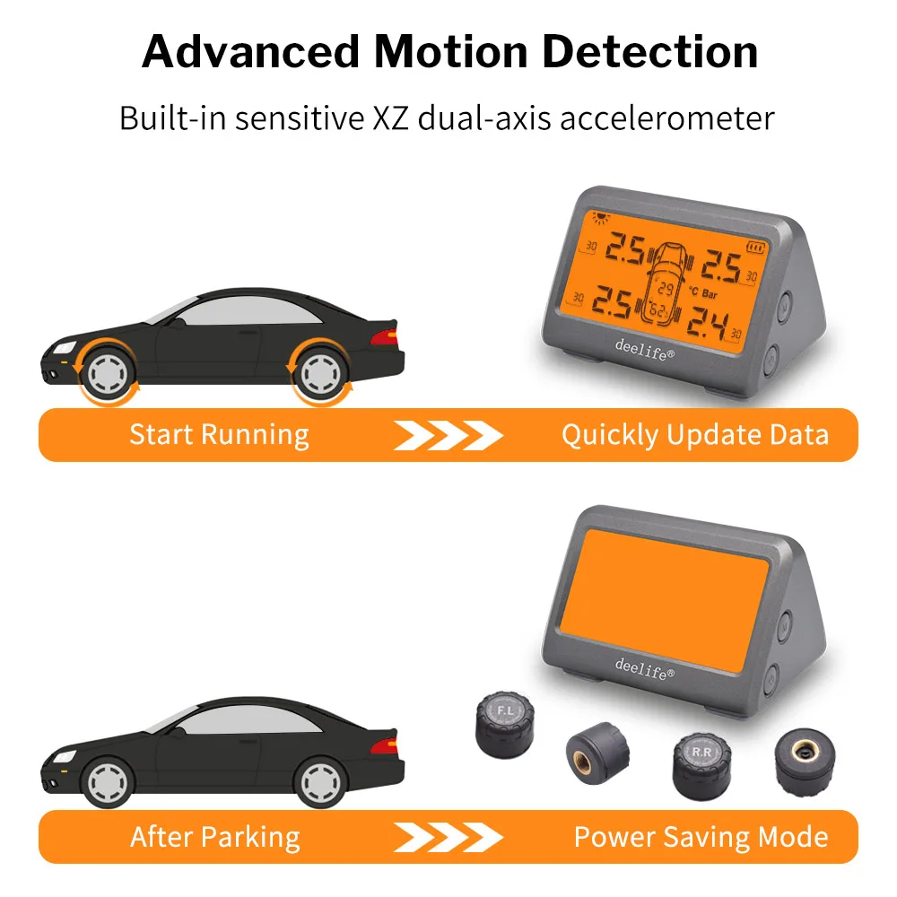 Deelife-sistema de supervisión de presión de neumáticos de coche, TPMS Solar, con batería de neumático de 4 ruedas, sensores externos internos reemplazables, TMPS