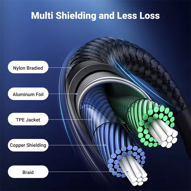 USB Type C to 3.5mm Jack Aux Audio Cable Car Speaker Adapter USB C Male to AUX Male Headphone Plug Converter for Xiaomi Samsung