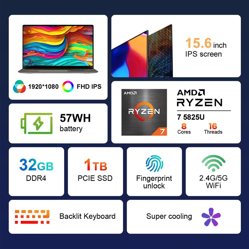 Laptop Ninkear A15 Plus FHD IPS da 15,6 pollici 32 GB DDR4 1 TB AMD Ryzen7 5825U PCIE Notebook 5000 mAh Batteria a lunga durata