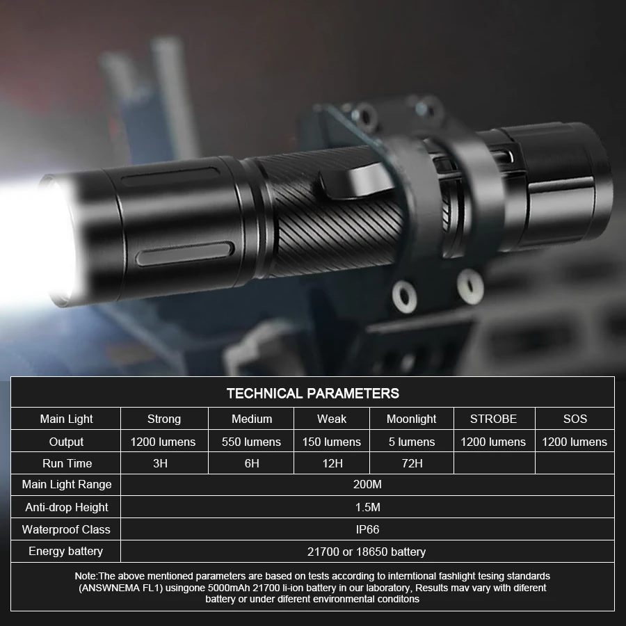 KDULIT 1200LM Tactical LED Flashlight High Power IP66 Waterproof  Torch Light Outdoor Camping Lantern Built-in 21700 Battery