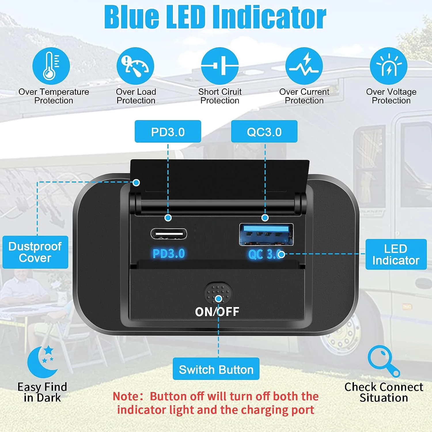 12V/24V 자동차 USB 충전 소켓 캠핑카 USB 패널 모바일 충전기 QC3.0 + PD3.0 RV 버스 투어링 카 보트 용 고속 충전