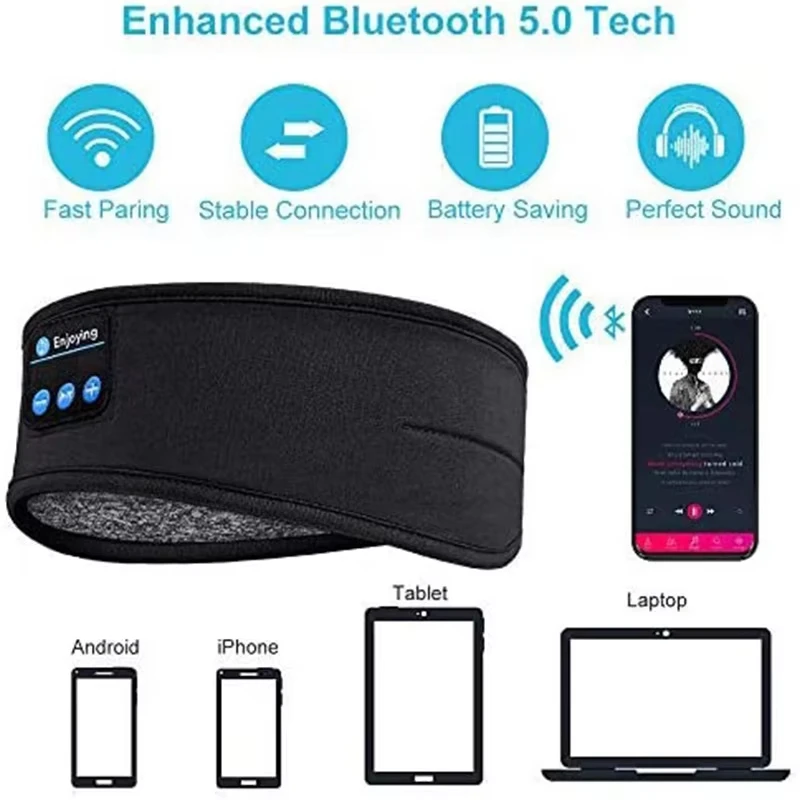Auriculares Bluetooth, banda para la cabeza deportiva para dormir, auriculares inalámbricos elásticos, máscara para ojos, auriculares inalámbricos con Bluetooth, banda para la cabeza
