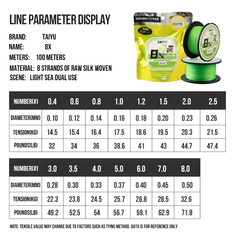 TAIYU 8 fili 100M PE lenza intrecciata 32LB-72LB Giappone durevole multifilamento lenza super liscia lenza da pesca alla carpa