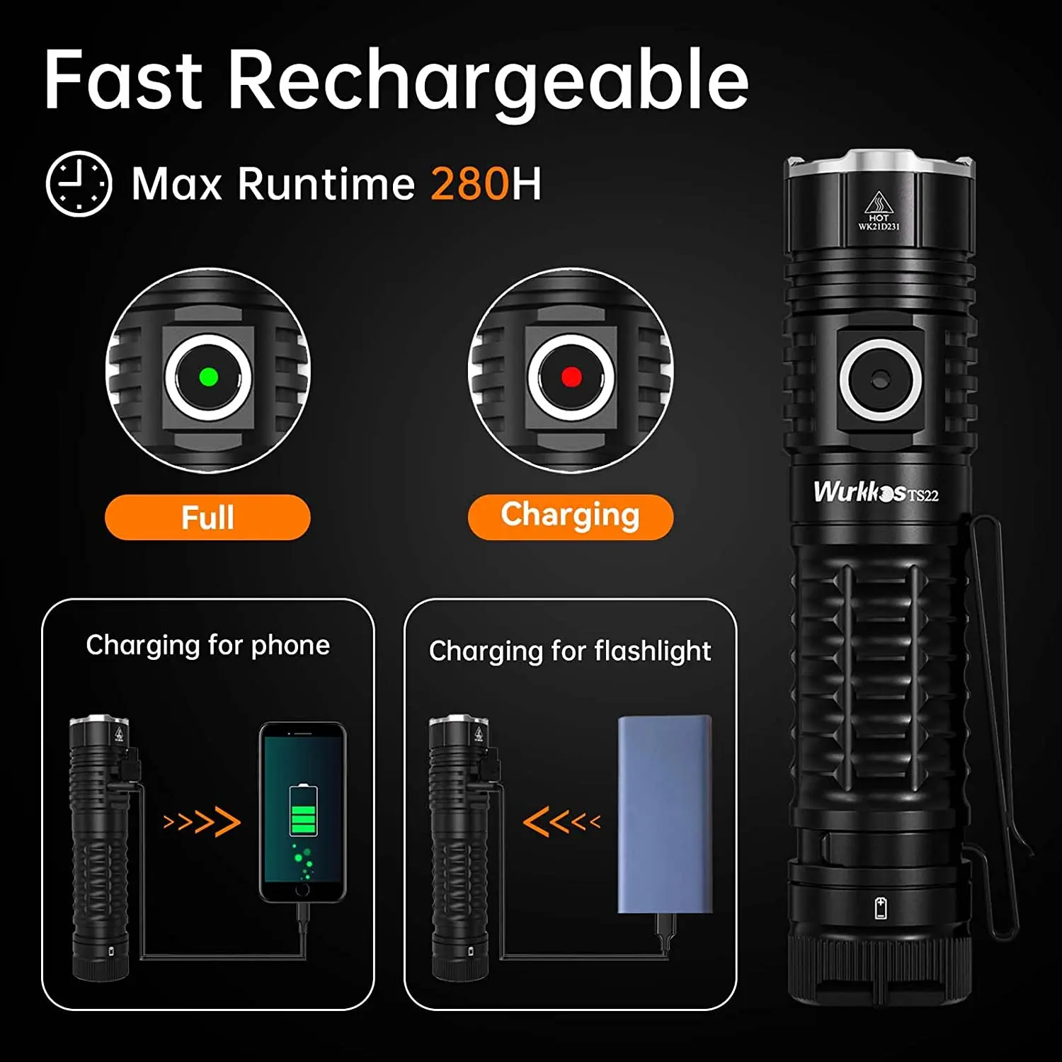 Wurkkos TS22 High Power LED Flashlight 4500LM EDC Rechargeable Lamp 21700 XHP70 IP68 Camping Lantern Power Bank with Magnet Tail