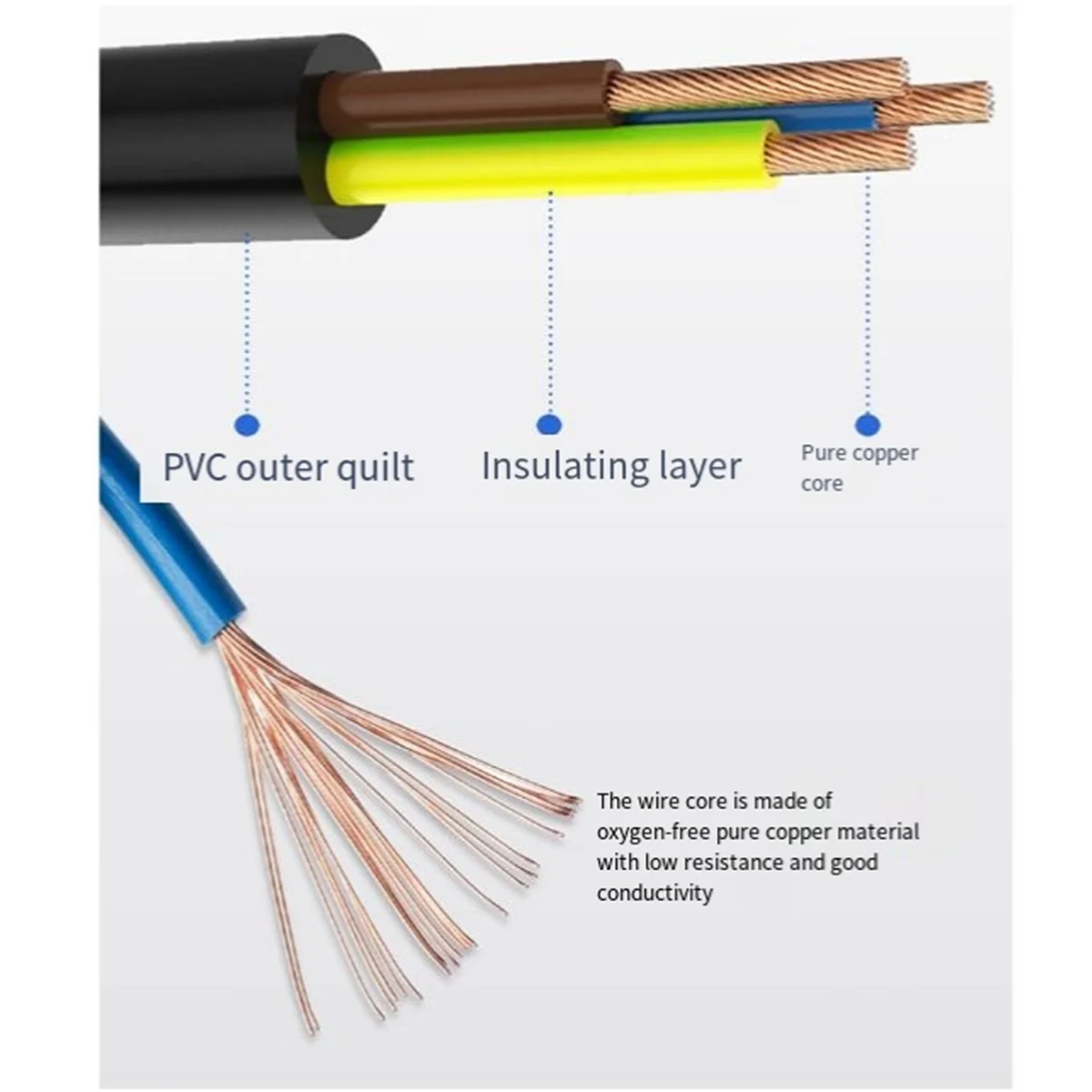 Dmx power con kabel kombination aus power con stecker und dmx xlr signal leitung für licht anschluss signal transit (a)