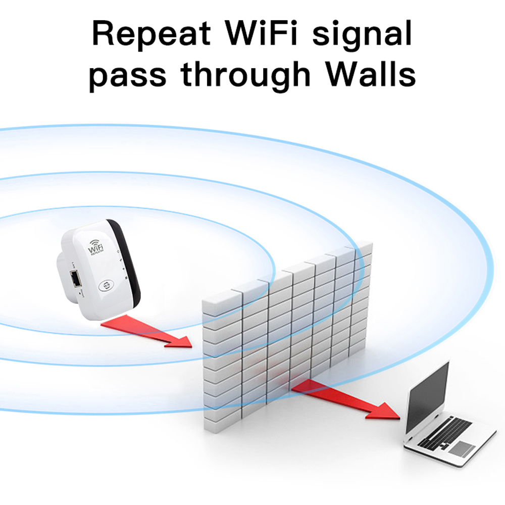 Repetidor WiFi inalámbrico FENVI 300Mbps 2,4 Ghz repetidor expansor de red rango 802.11N/B/G repetidor amplificador WiFi inalámbrico
