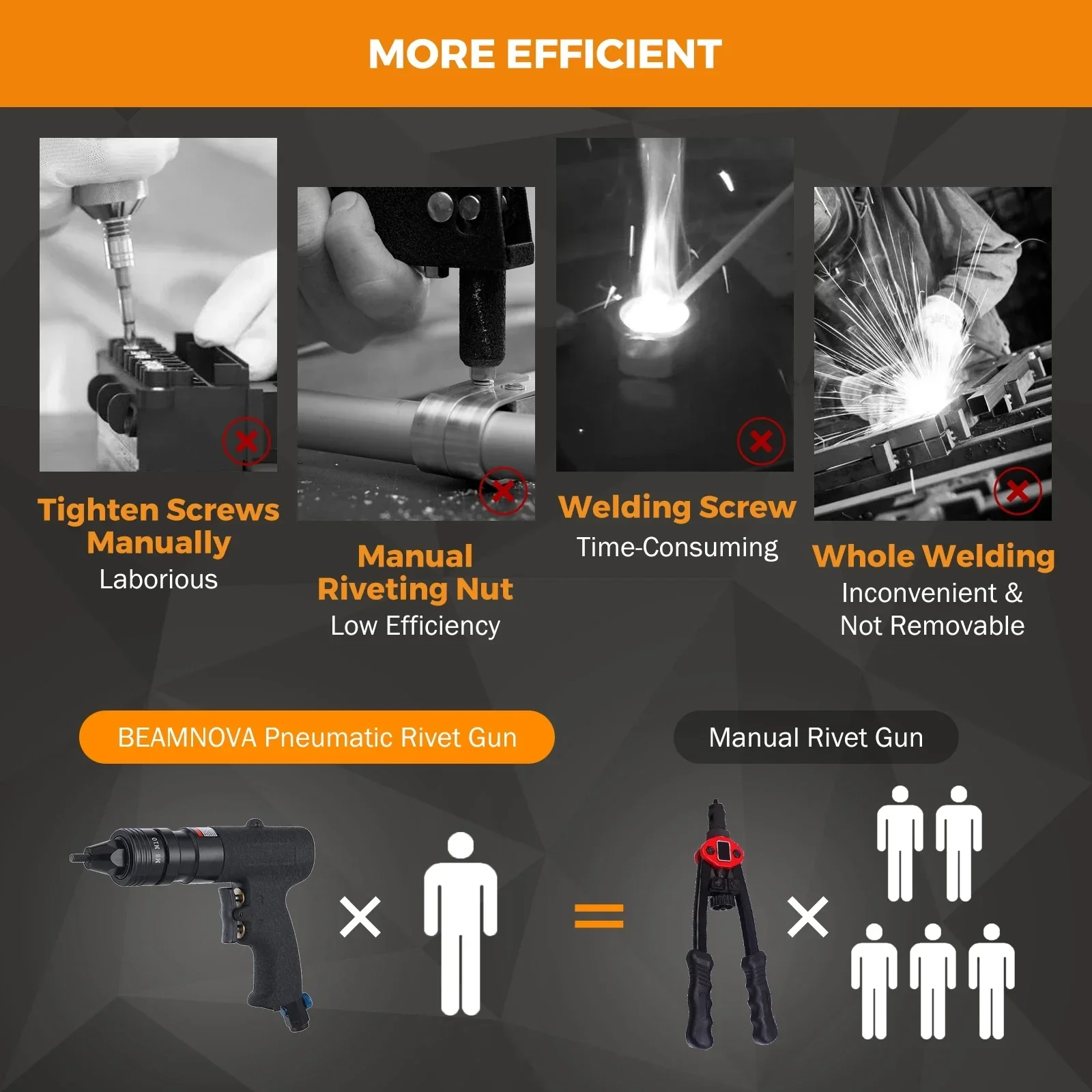 นิวเมติก Rivet NUT ปืน M8 M10 Self-Locking หัวปืนเปลี่ยน Mandrels เกรดอุตสาหกรรมปรับความเร็ว Air Rivnut ปืน