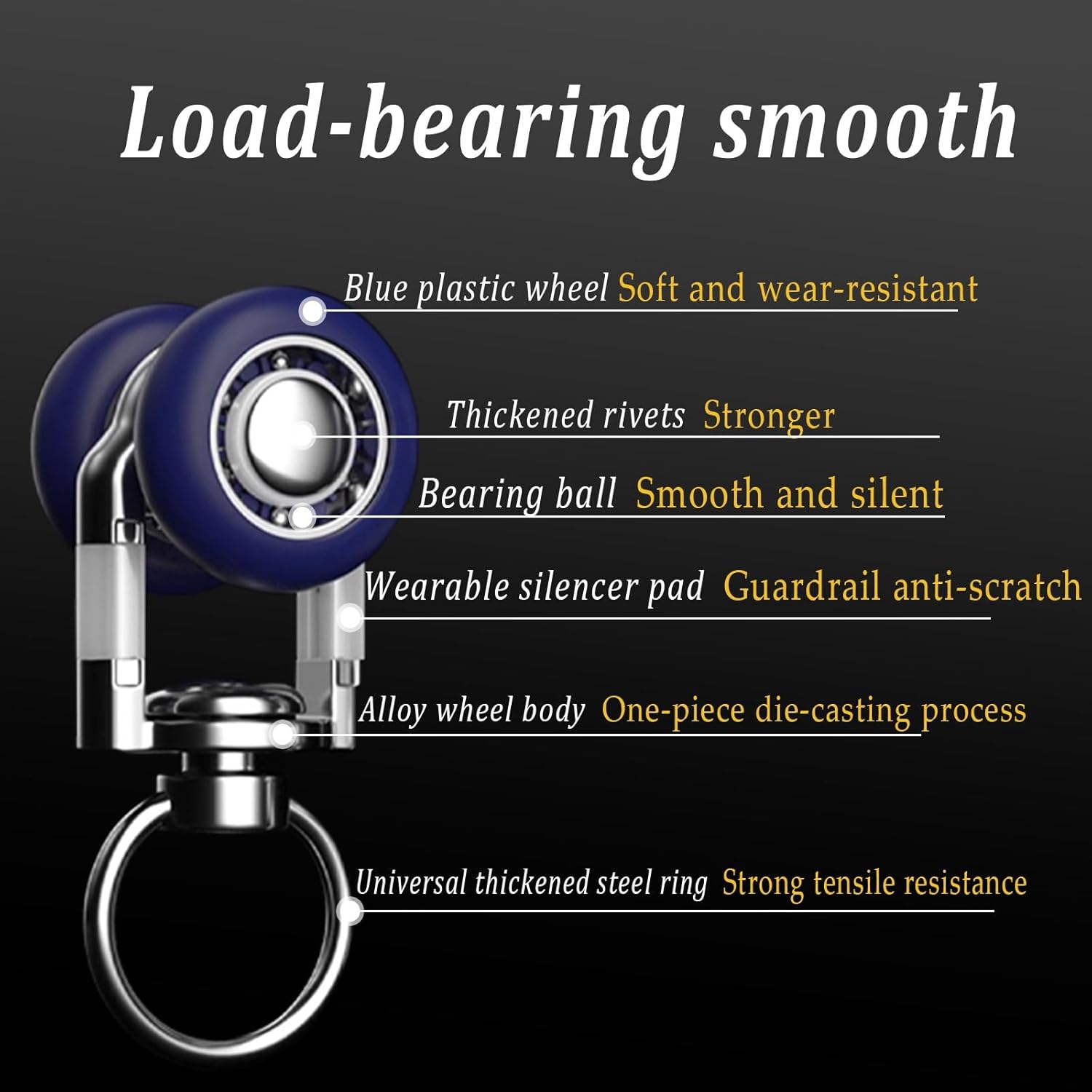 Cortina resistente para montaje en techo y pared para separadores de habitación, cortinas Ra para sala de estar y dormitorio, 2