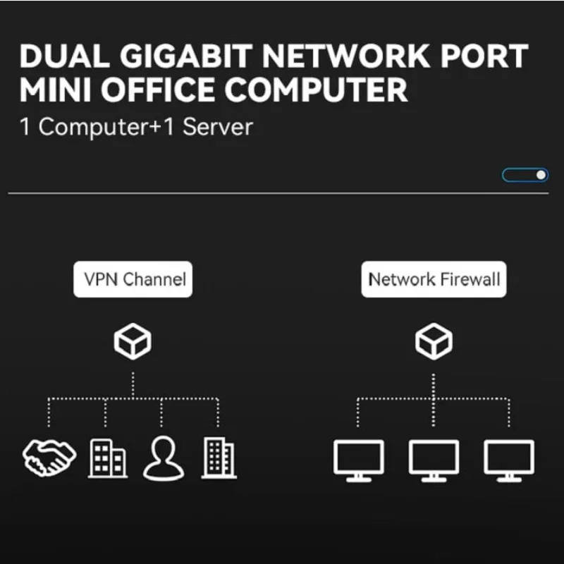 FIREBAT T8 Pro Intel N100 Mini PC Windows 11 16GB DDR5 512GB SSD Dual Gigabit Ethernet Port WIFI5 BT4.2 4K HD Multifunction PC