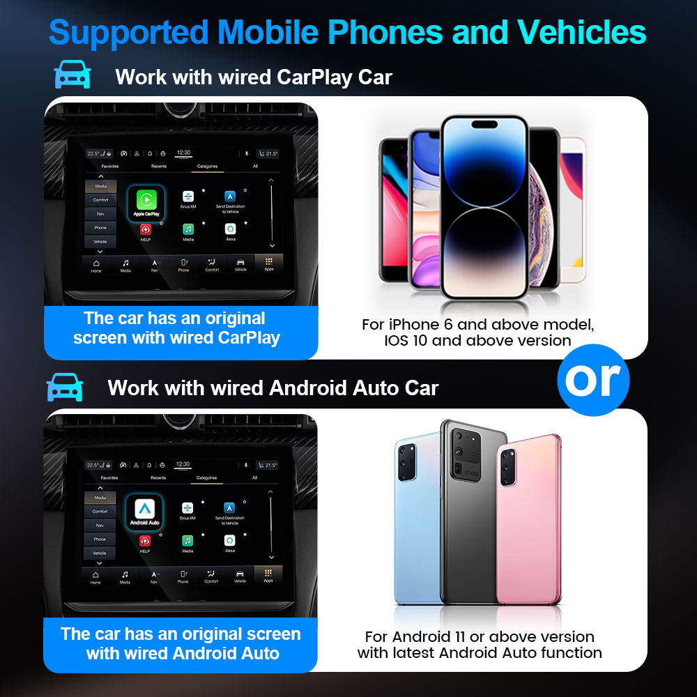 TIMEKNOW 新しい 2 In1 CarPlay & Android Auto ミニボックスワイヤレス CarPlay アダプター有線からワイヤレス CarPlay 用 USB/タイプ C ドングル