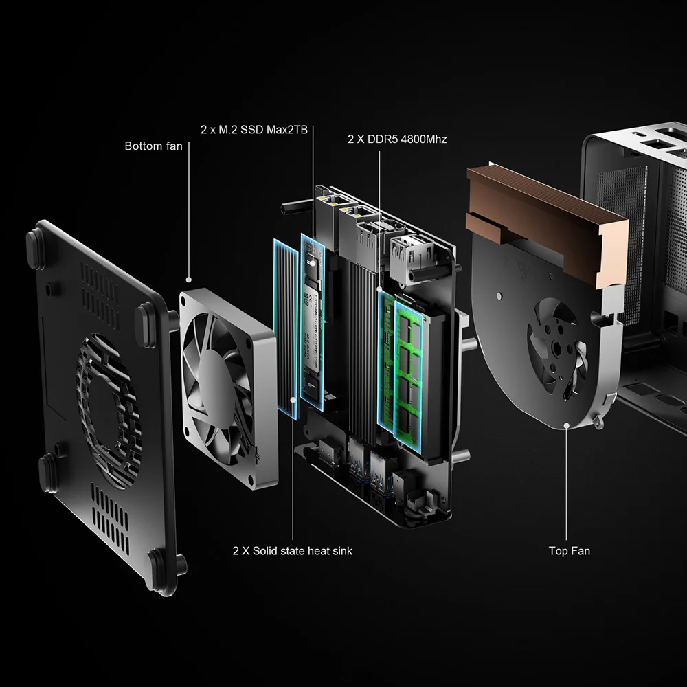 Chatreey GEM Mini PC R7 8845HS 7840HS 780M R9 6900HX 680M Computadora de escritorio para juegos con WiFi 6/Bluetooth 5,2/OCuiLink/HDMI/USB 4