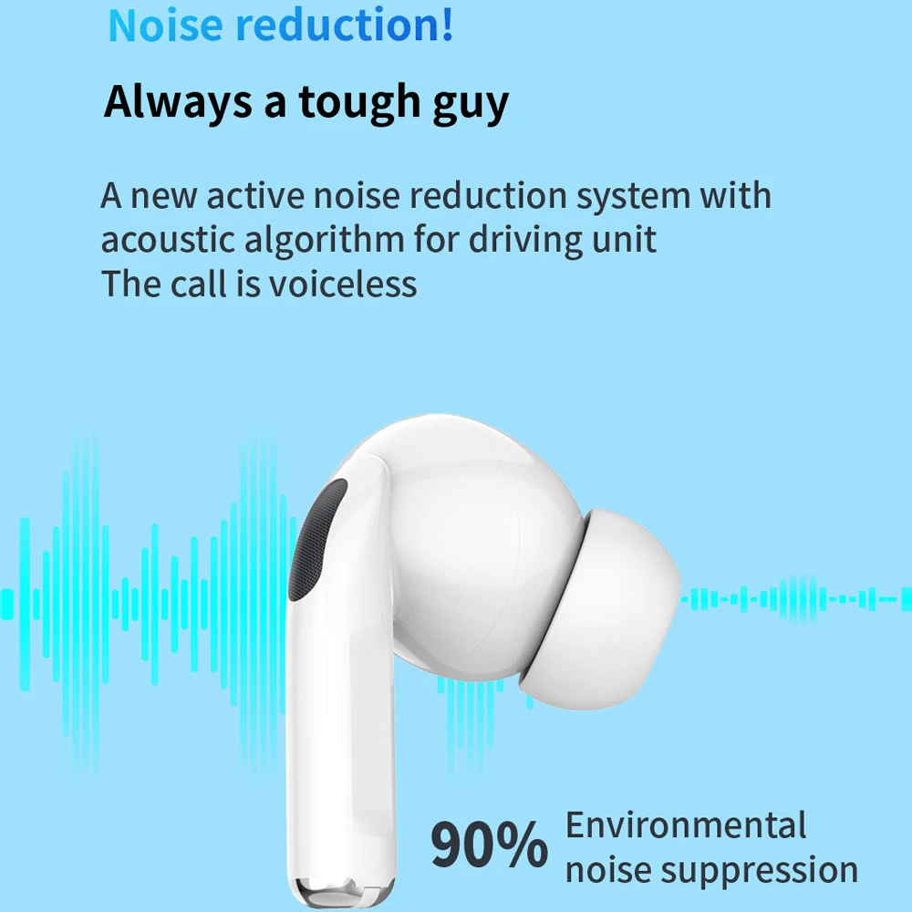 Słuchawki douszne TWS Prawdziwe bezprzewodowe słuchawki Zestaw słuchawkowy Bluetooth Okno Wodoodporne pozycjonowanie Sterowanie dotykowe dla xiaomi Android IOS