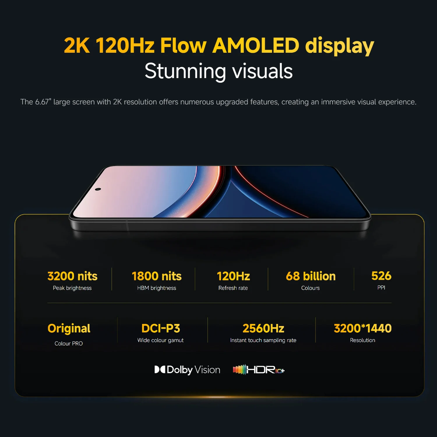 POCO F7 Ultra 5G NFC 12GB/256GB 16GB/512GB Global Version Cellphone without Charger All New World Primiere
