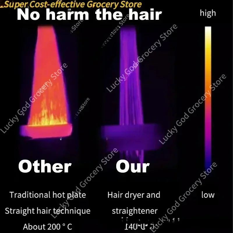 2-IN-1 professionele stijltang en föhn Heat-Up haar stijltang, negatieve ionen ijzer langdurige styling tool