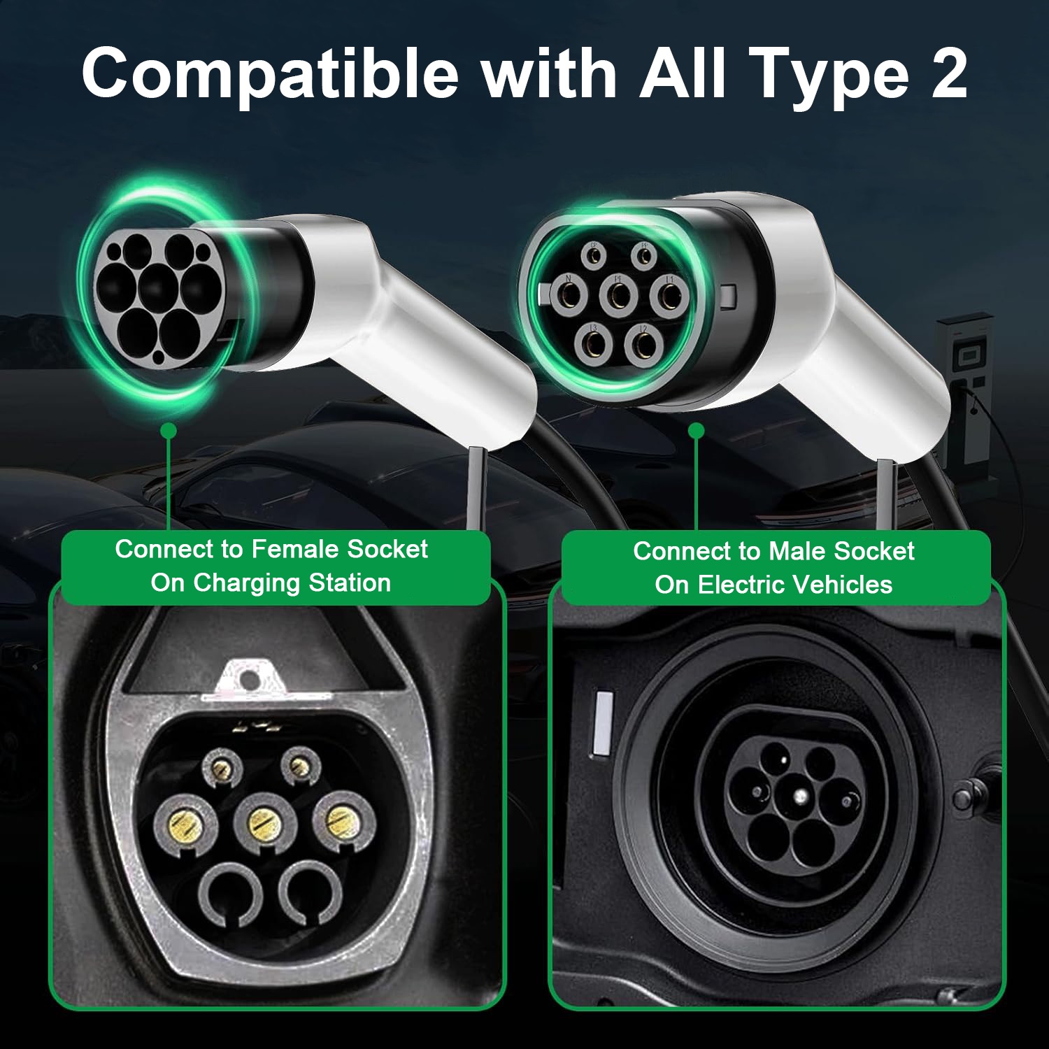 16A/32A 11kW Type naar Type2 EV Oplaadkabel IEC 62196-2 Oplader voor elektrische voertuigen PHEV Auto in openbaar station