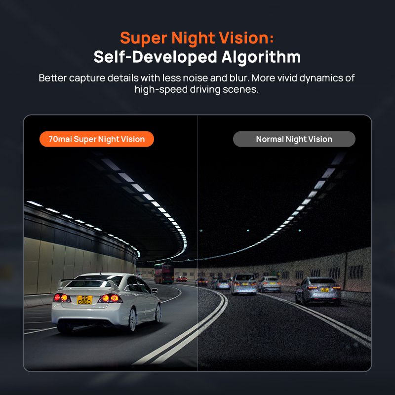 Видеорегистратор 70mai 4K A800SE UHD Поддержка двухканального 24 часа для парковки HDR Суперконденсатор Wi-Fi 6 Голосовое управление Модернизированное 70mai A800S