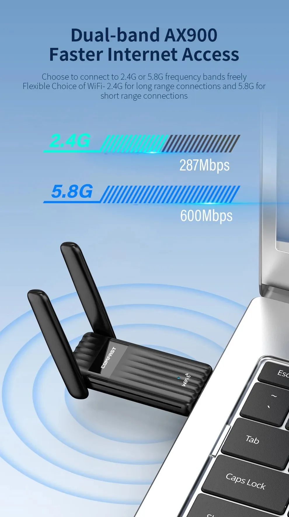 Comfast 900mbps wifi 6 bt 5.3 adaptador usb banda dupla 2.4/5g rtl8851bu sem fio placa de rede de unidade livre para computador portátil win 10/11