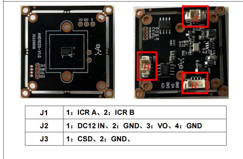 AHD 720P 1,0MP Аналоговый Коаксиальный Модуль Камеры, Обнаружение Печатной Платы, Мониторинг Безопасности Лица, Защита BNC 12 В