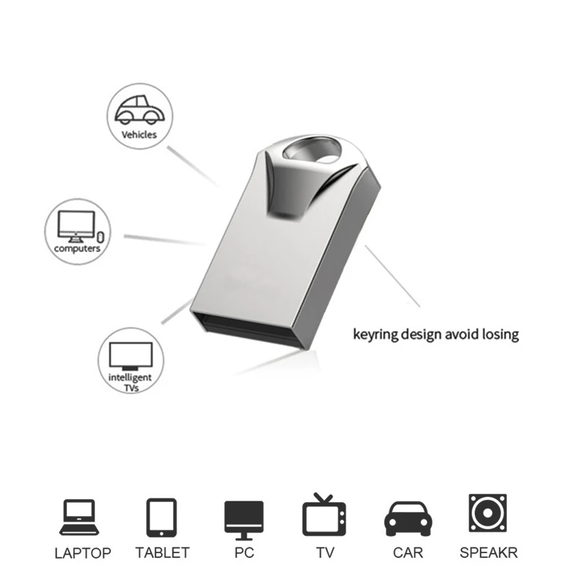 Mini clé USB en métal, clé USB 2.0, carte mémoire, clé USB, 8 Go, 16 Go, 32 Go, 64 Go, 128 Go, 256 Go