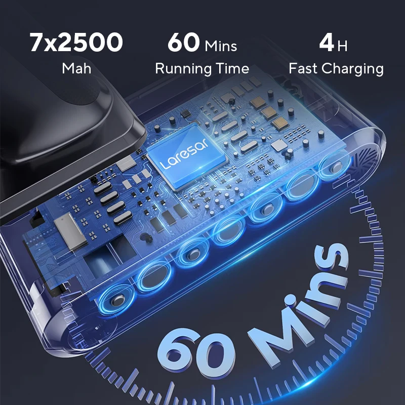 LARESAR V8 48Kpa 500W Cordless Vacuum Cleaner  Car 60 Mins Home Appliance Wireless Removable Battery NEW Brushless motor