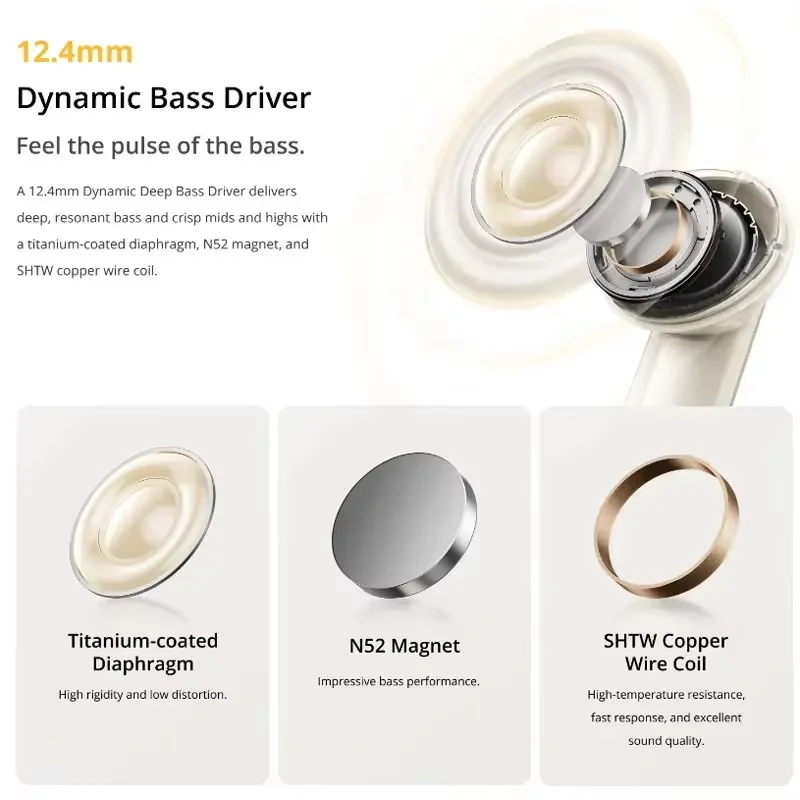 Global Version realme Buds Air 7 52dB Smart Active Noise Cancellation 12.4mm Deep Bass Driver Bluetooth5.4 360° Spatial Audio Effect IP55 Kopfhörer