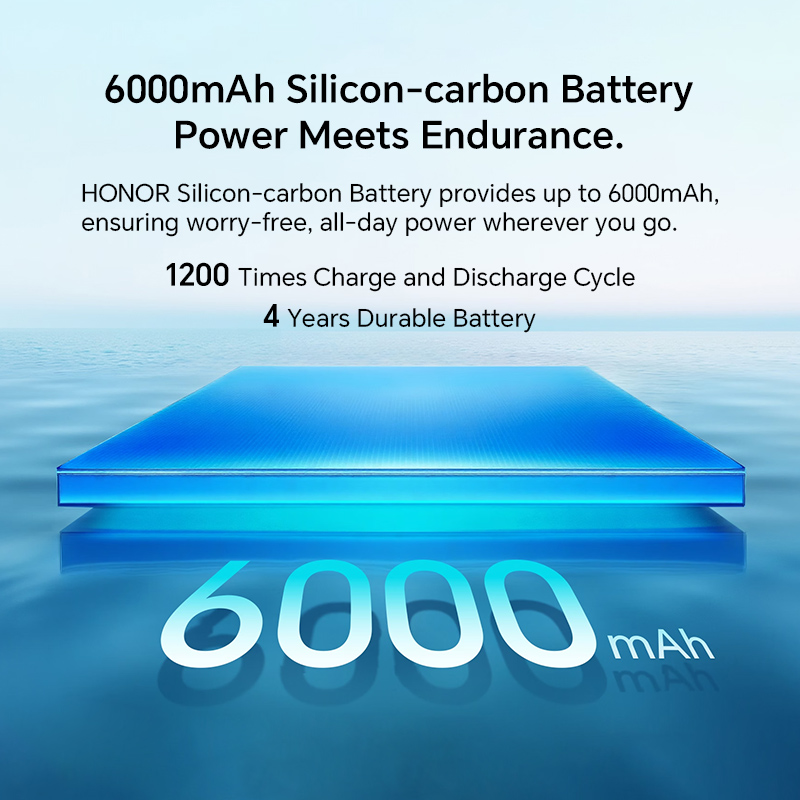 HONOR 400 12GB+256GB/512GB 5G Global Version Smartphone 6.55'' AMOLED Screen 200MP Camera 6000 mAh 100W SuperCharge OTG NFC