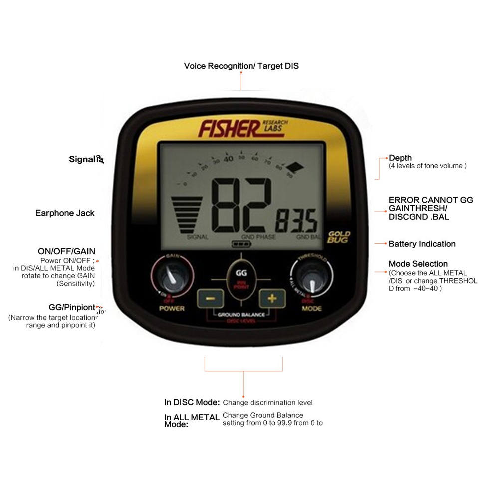 Bug Pro-Detector De Metais Subterrâneo, Gold Bug