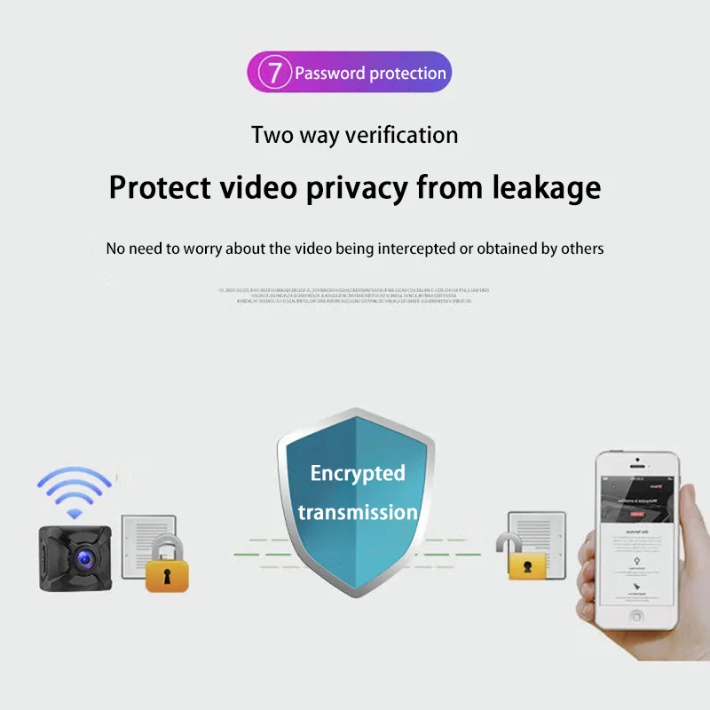 Mini Wireless Camera WiFi Home Connected Mobile Remote HD Motion Detection Long Battery Life Monitor Night Vision Home Safety