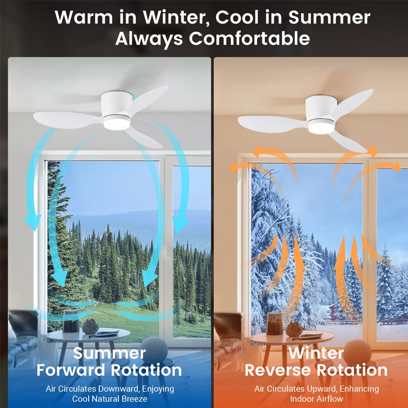 リビングルーム用LEDシーリングファン,北欧スタイルの装飾ライト,電気,ミニマリスト,レストラン用