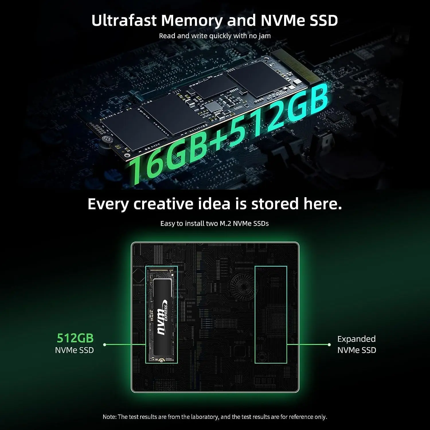 BMAX B6 Plus / Pro Mini PC Windows 11 PC Intel I3 I5 16 GB DDR4 RAM 512 GB SSD WIFI 5 USB 3.0 USB * 3 HDMI * 2