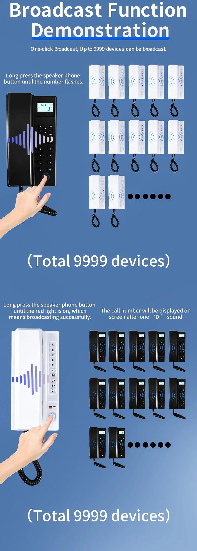 Intercomunicador sem fio de telefone fixo sem fio de 2,4 GHz para interfone de longa distância de escritório doméstico, chamadas múltiplas, seguras e claras