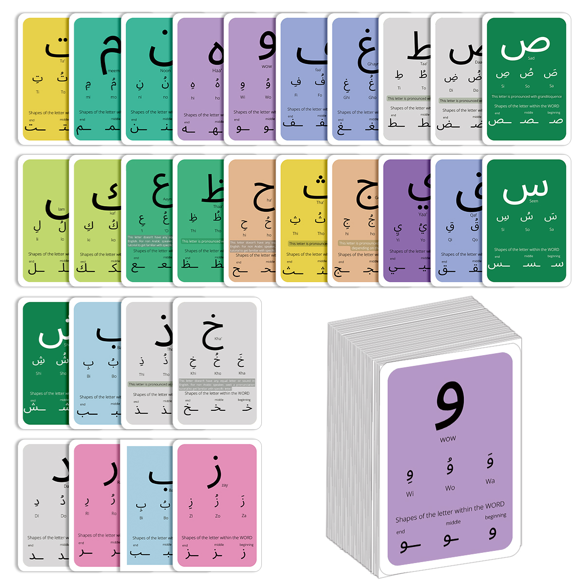 28pcs Arabic Alphabet Flash Cards For Beginner Of Arabic, Letter Training Early Education Homeschool Learning, Arabic Teacher