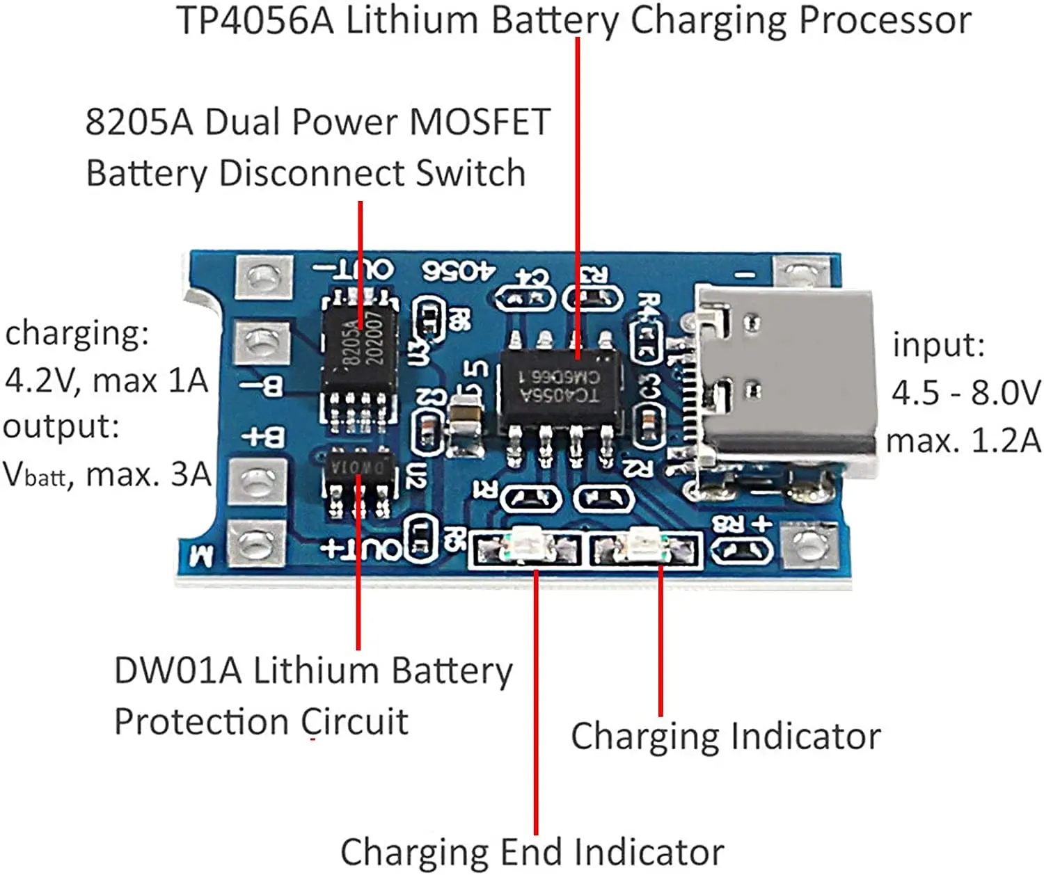 2/5 STÜCK Typ-C Micro Mini 5V1A 18650 TP4056 Lithium-Batterie-Ladegerät-Modul Ladeplatine mit Schutz Doppelfunktionen 1A Li-Ion