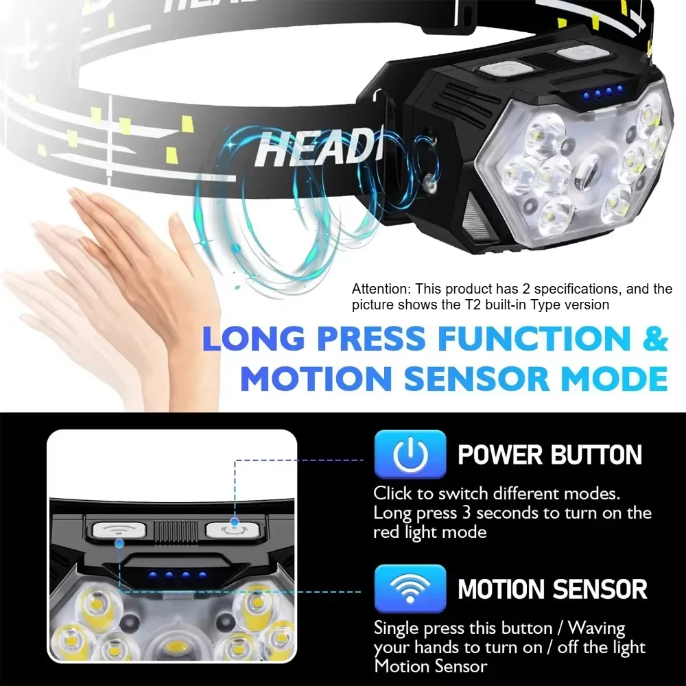 9-LED High-Brightness Headlamp, Motion Sensor Headlamp, Portable Fishing and Camping Outdoor Headlamp, Work Flashlight
