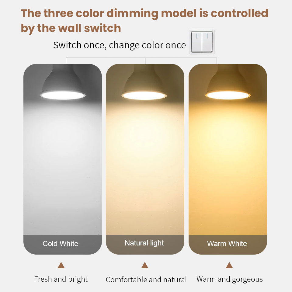 1/2/4/6/8/10pcs Lampadine a LED GU10 MR16 Faretto a LED 12W 9W 6W 3W Lampade a LED AC220V Faretto Lampada Corn Light Lampadine a LED per la casa