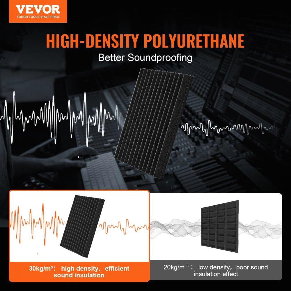 Acoustic Foam Panels Set of 50 Soundproof Wall and Ceiling Tiles 12x12x2 Inches for studio Room Decoration