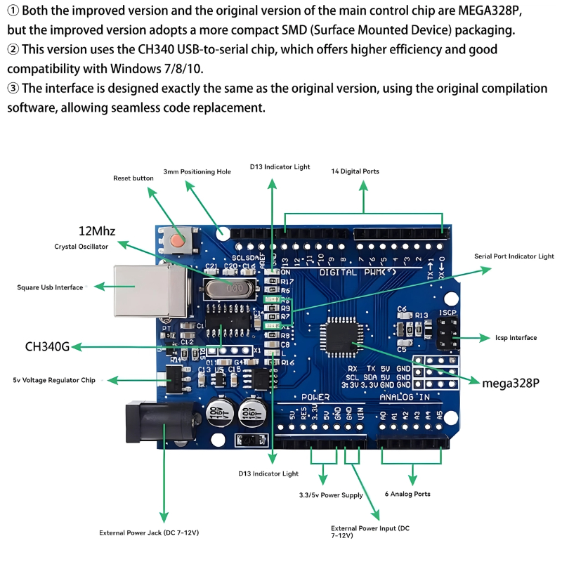 UNO R3 CH340G+MEGA328P SMD Chip 16Mhz For Arduino UNO R3 Development Board USB CABLE ATEGA328P One Set