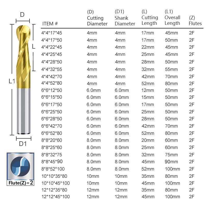 Концевая фреза XCAN с Оловянным покрытием, 175, 4, 6, 8, 10, 12 мм
